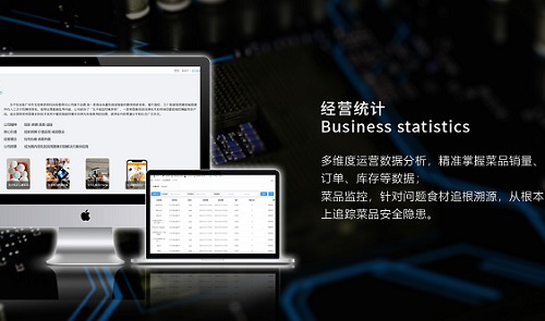 戈子科技智慧食堂定制化解决方案! 戈子科技智慧食堂定制化解决方案!