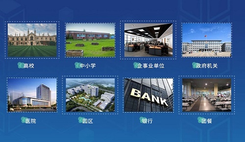 戈子科技智慧食堂定制化解决方案! 戈子科技智慧食堂定制化解决方案!