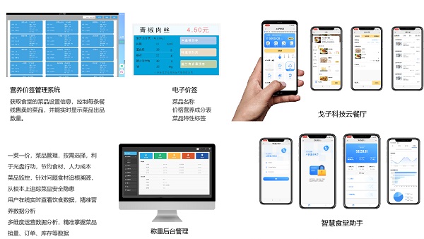 智能餐饮管理系统的功能有哪些？如何搭建？