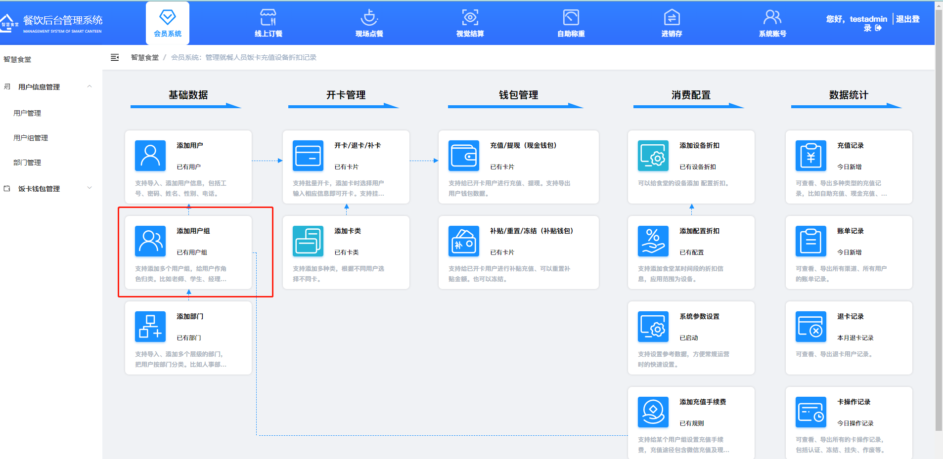 1.1）-如何添加用户组