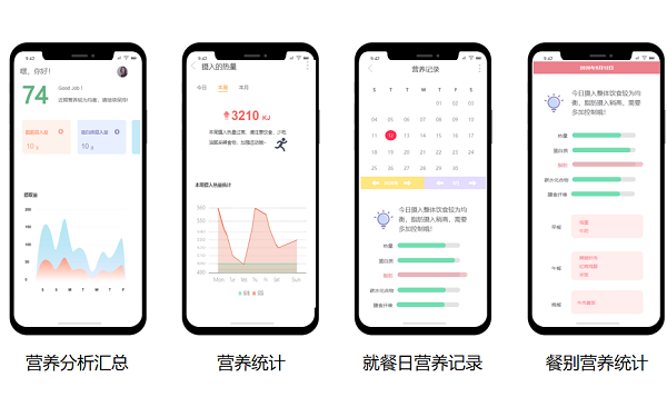 学校食堂管理者如何利用食堂预约订餐系统解决学生备餐统计呢？