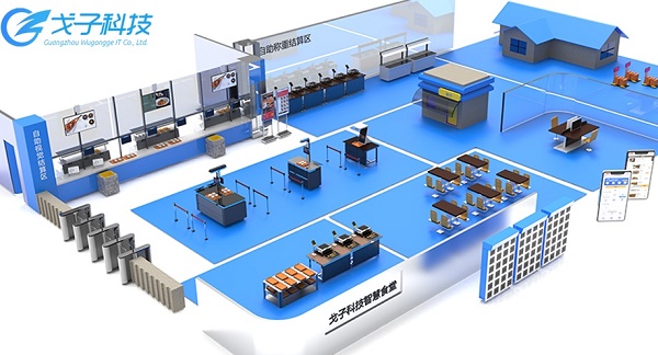 戈子科技智慧食堂模式下的食堂自助设备有哪些？