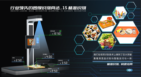 社区养老院智慧食堂全场景解决方案