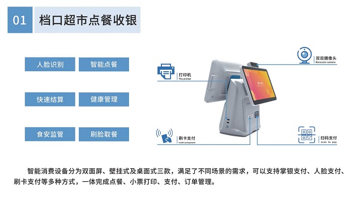 智慧食堂系统一站式解决方案