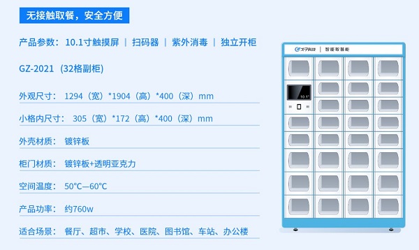 智能取餐柜在上海前途如何？如何应用？