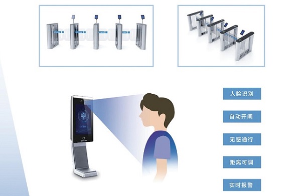 人脸识别技术应用！校园刷脸门禁系统