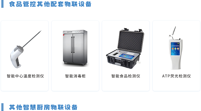 食品管控物联设备